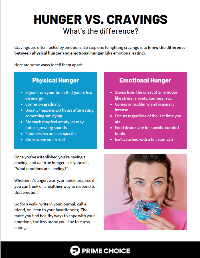 Control Your Cravings Guide (Exclusive for Prime Choice Members)