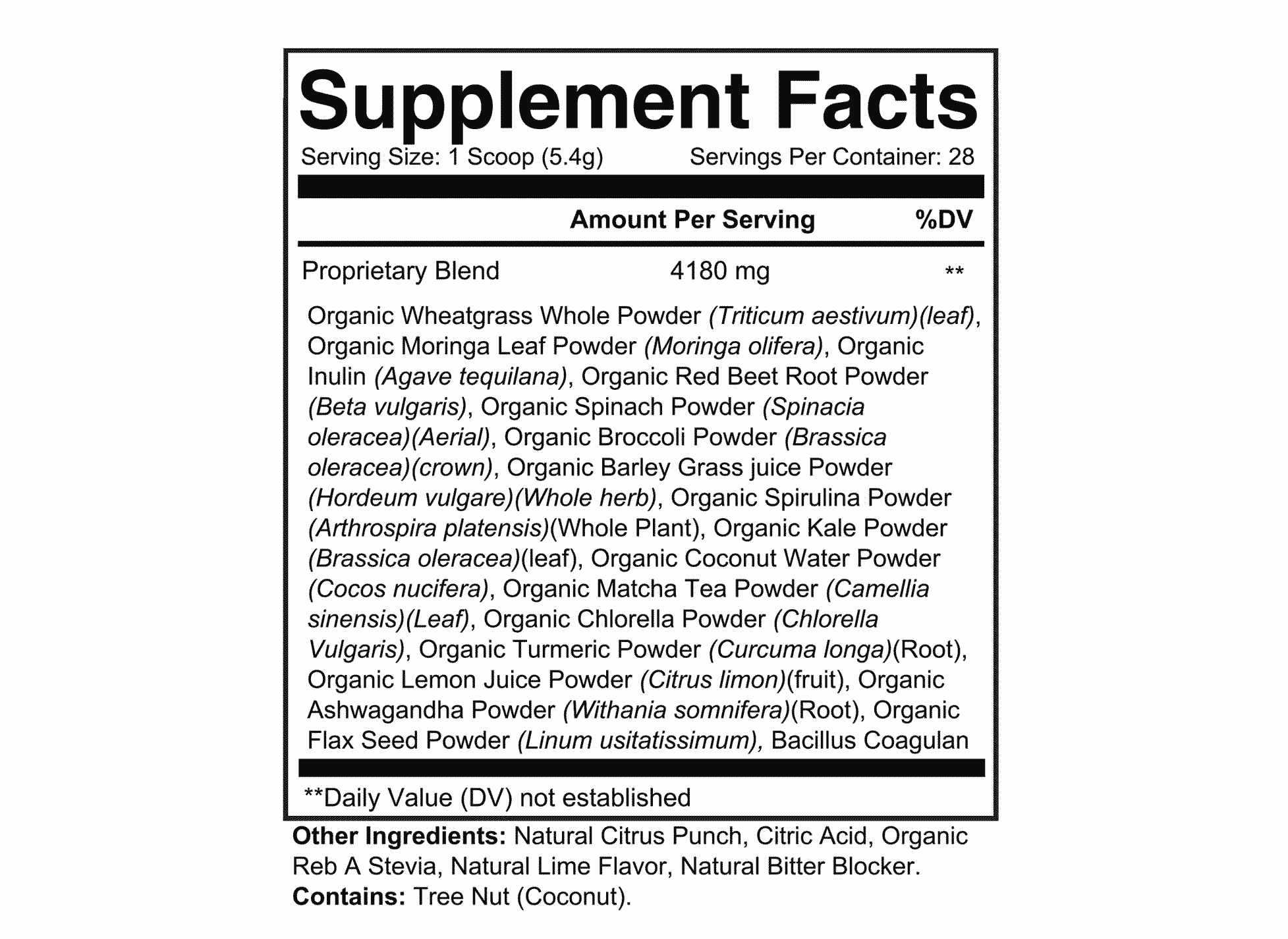 Prime Greens