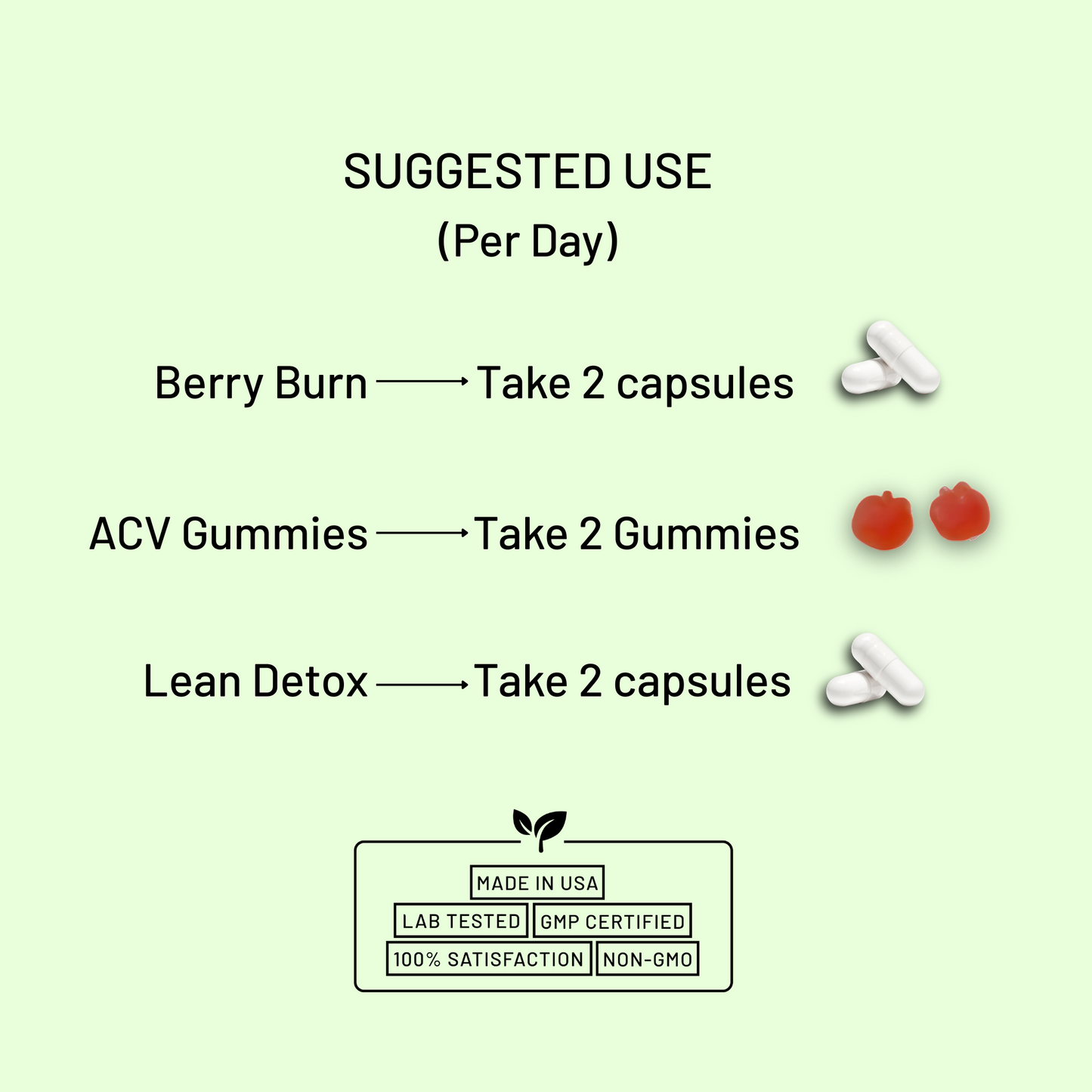 Keto Fat Burner Bundle