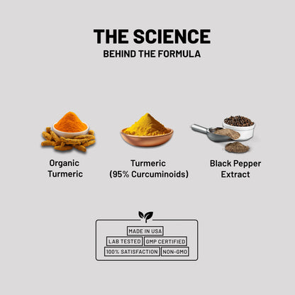 Turmeric