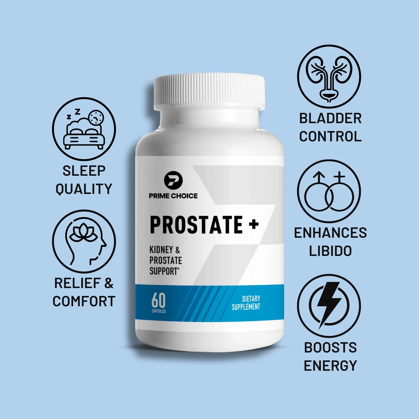 Prostate +
