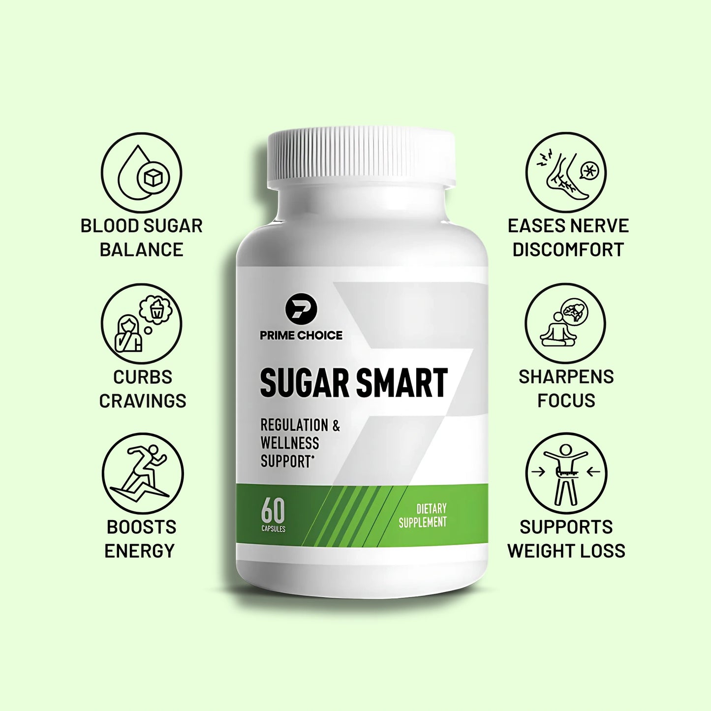 Sugar Smart