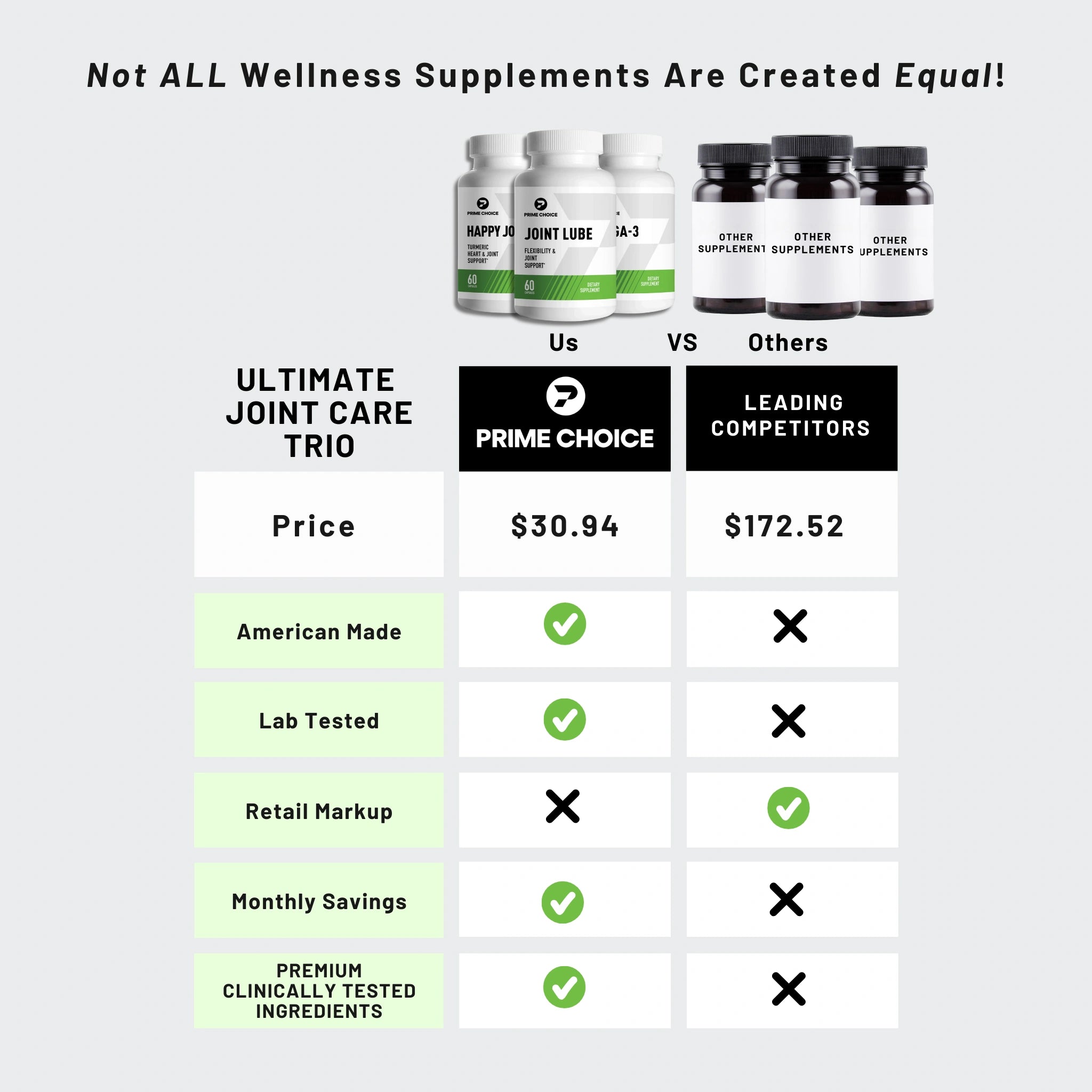 Comparison Chart