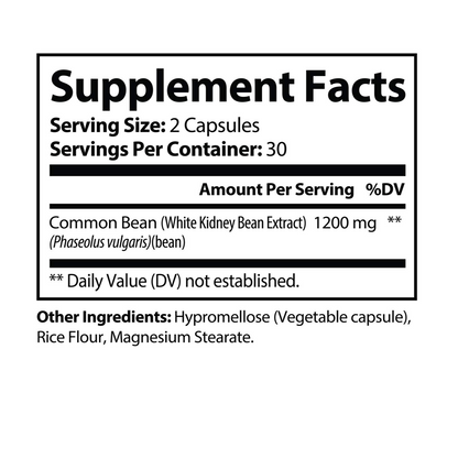 Carb Control