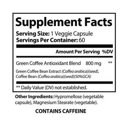 Coffee Lean