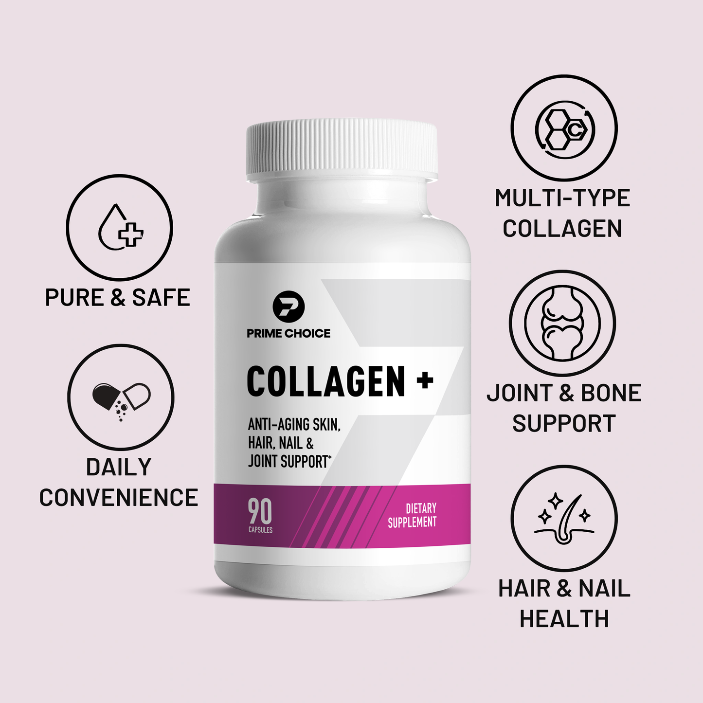Collagen+