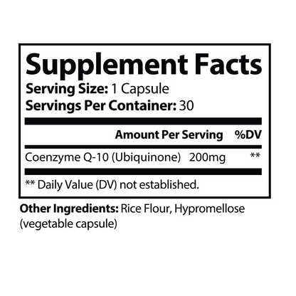 CoQ10