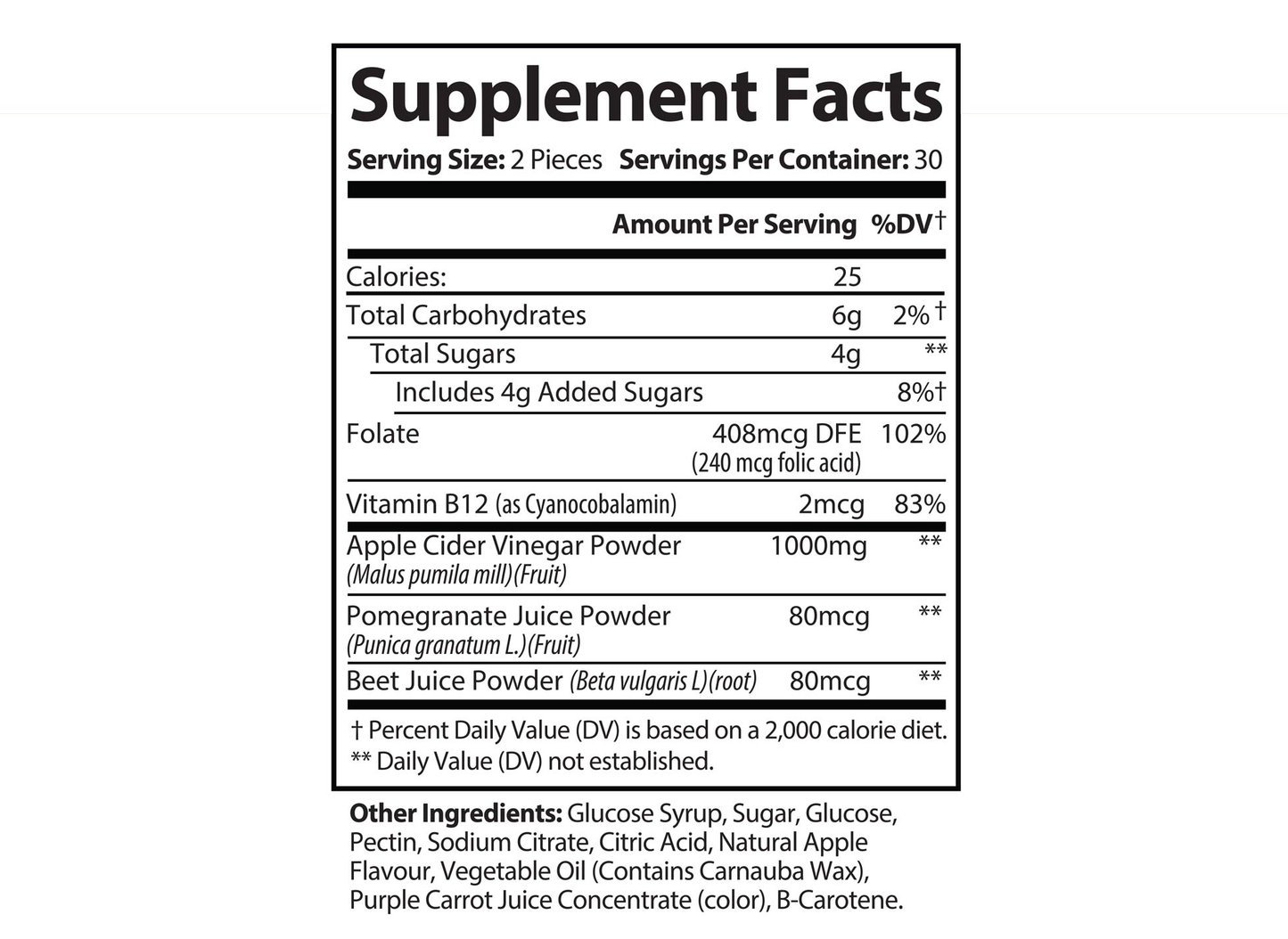 Keto Chews