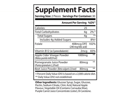 Keto Chews