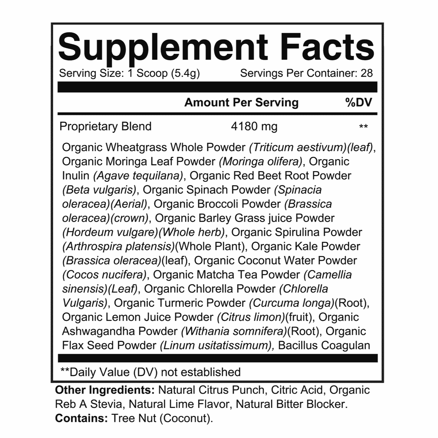 Prime Greens
