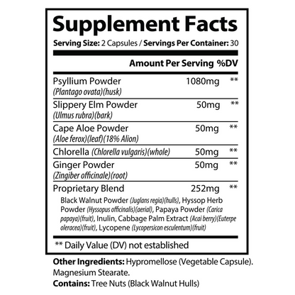 Psyllium Husk