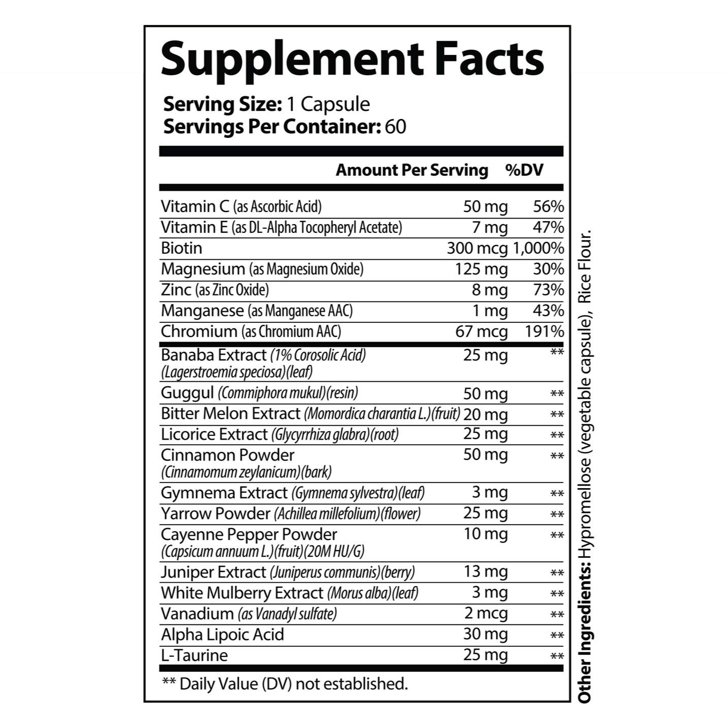 Sugar Smart